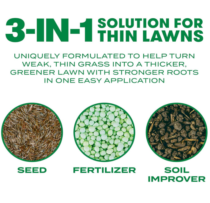 Scotts Turf Builder Thick’R Lawn Sun & Shade Seed, Fertilizer & Soil 40 lb