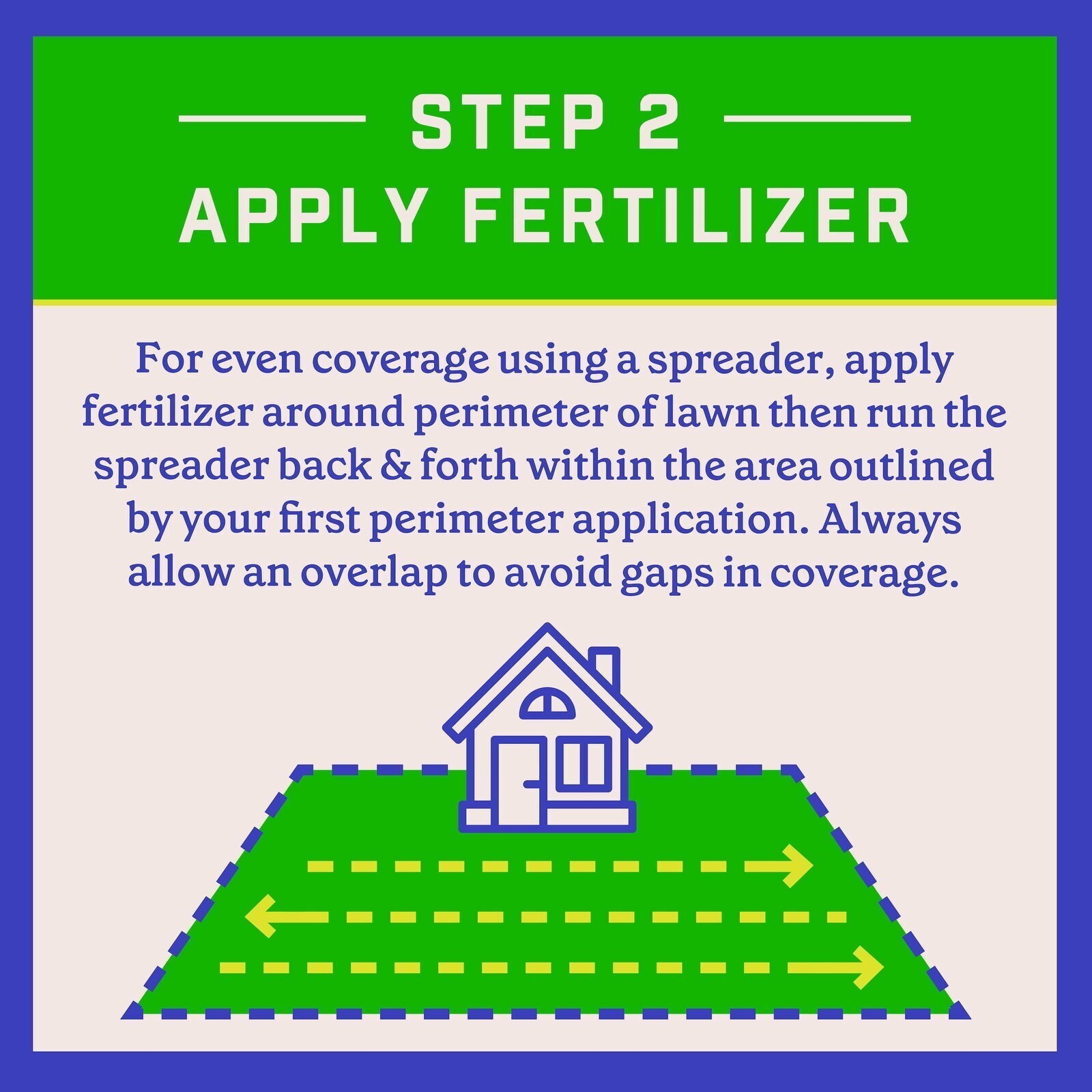 Full Season Lawn Food Fertilizer All Grass Types Escue Bluegrass Plant Nutrients