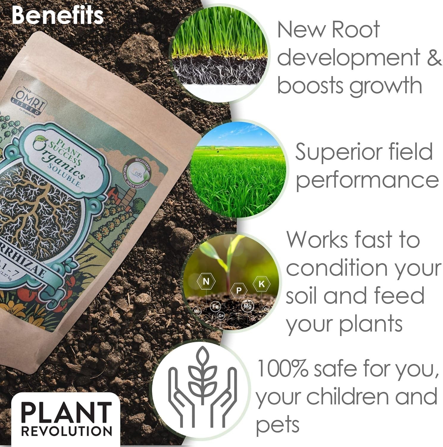 Organic Soluble Fertilizer with Mycorrhizae – 0.5 oz for Luxurious Plant Growth