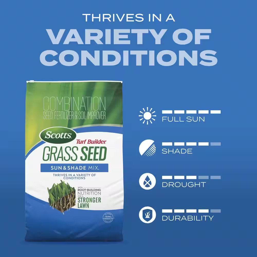 Turf Builder 2.4 Lbs. Grass Seed Sun and Shade Mix with Fertilizer and Soil Impr