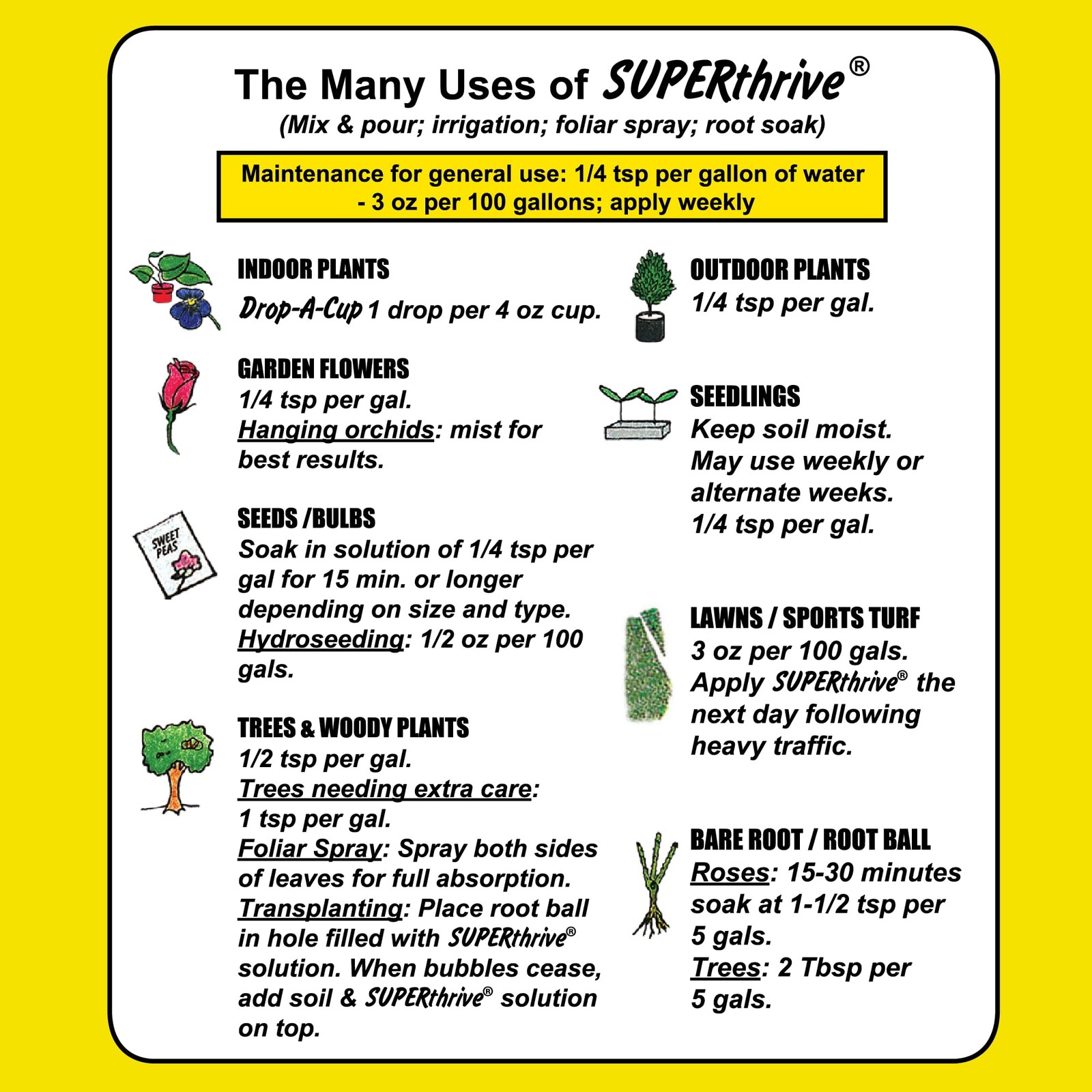 SUPERthrive Plant Vitamin Solution, 1 Pint 1 Pint, Multi