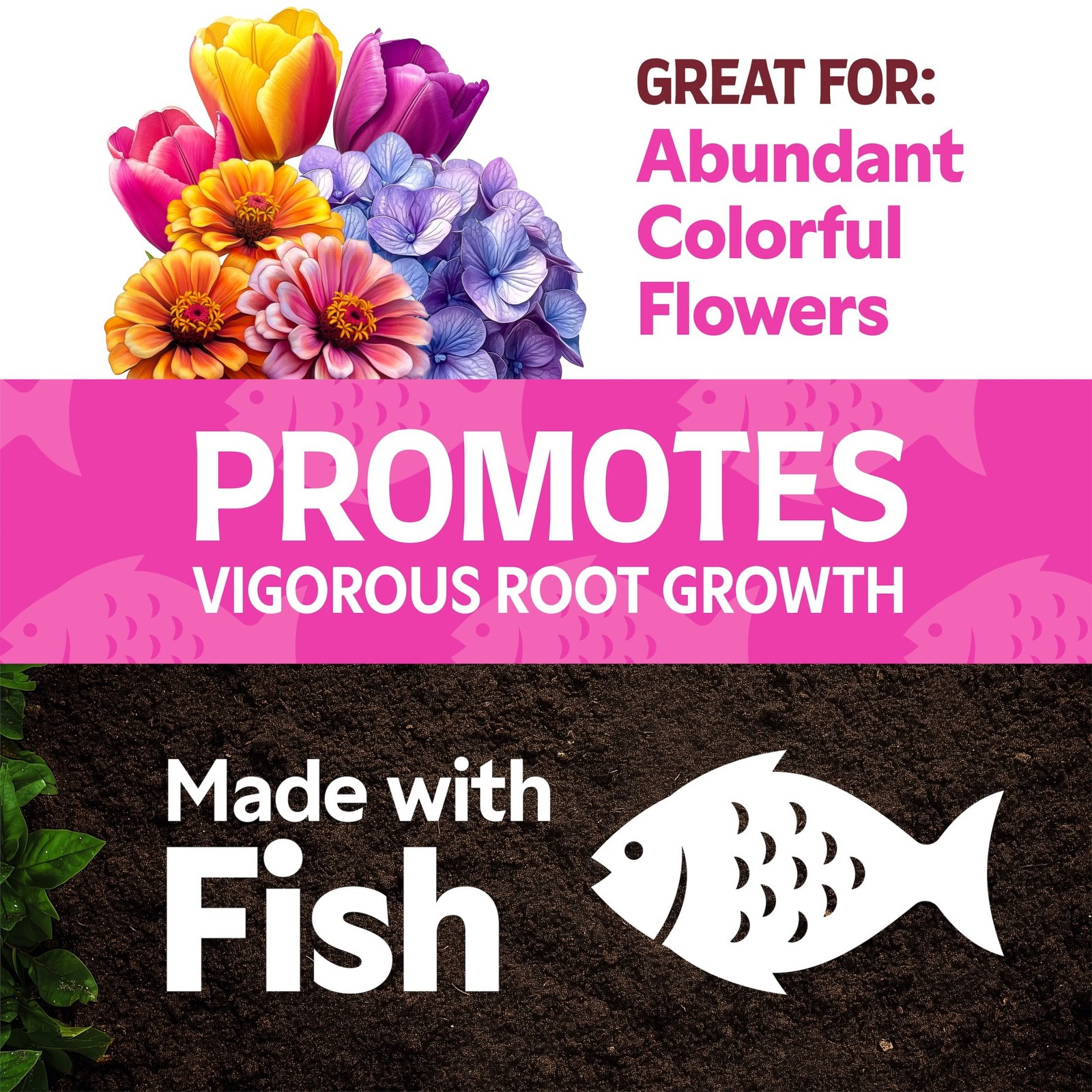 0‑10‑10 Concentrated Plant Food, 1 gal. Garden‑use Liquid Plant Nutrition Supply