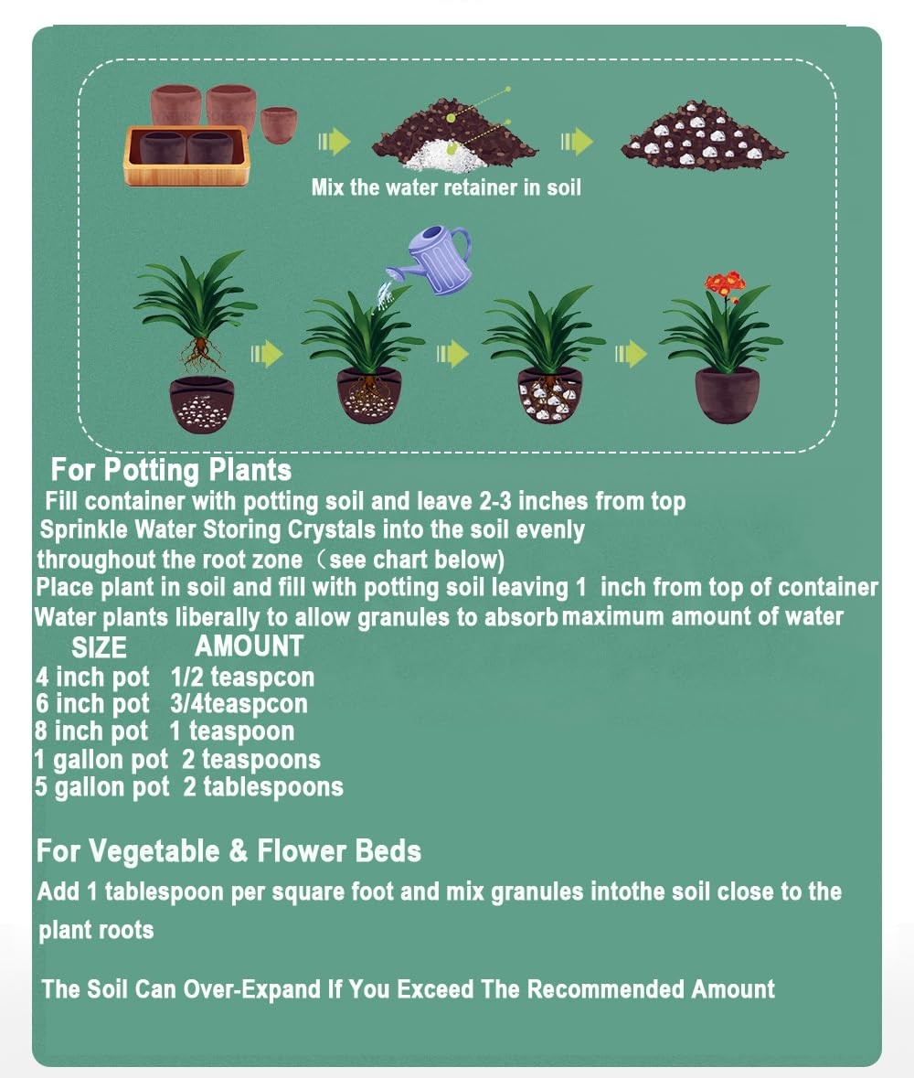 WaterStoring Crystals for Plants Prevent Over/Underwatering, 5 Pounds