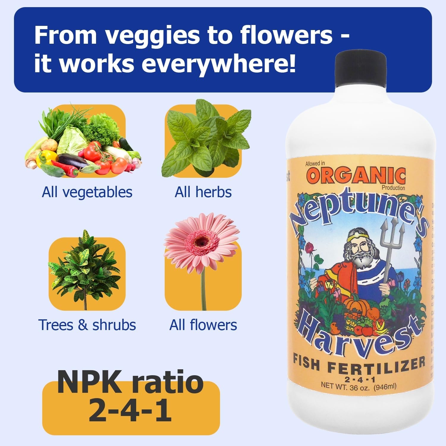 Organic Fish Fertilizer 2-4-1 – Liquid Plant Food for Vegetables, Flowers, Trees