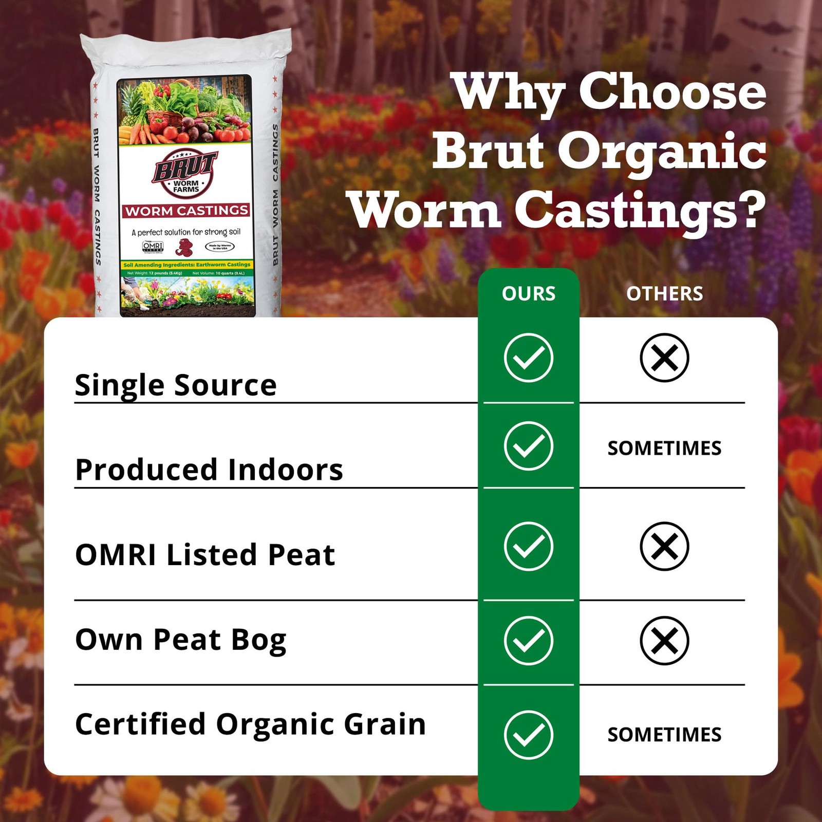Brut Organic Worm Castings for Plants 12 LB – Natural Nutrients, Fertility Bu…