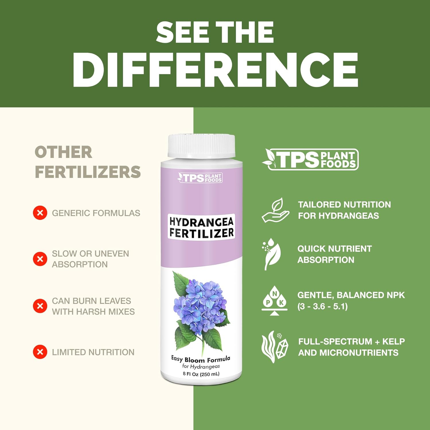 Hydrangea Fertilizer – Liquid Plant Food for Bigger Blooms, Rich Flower Color