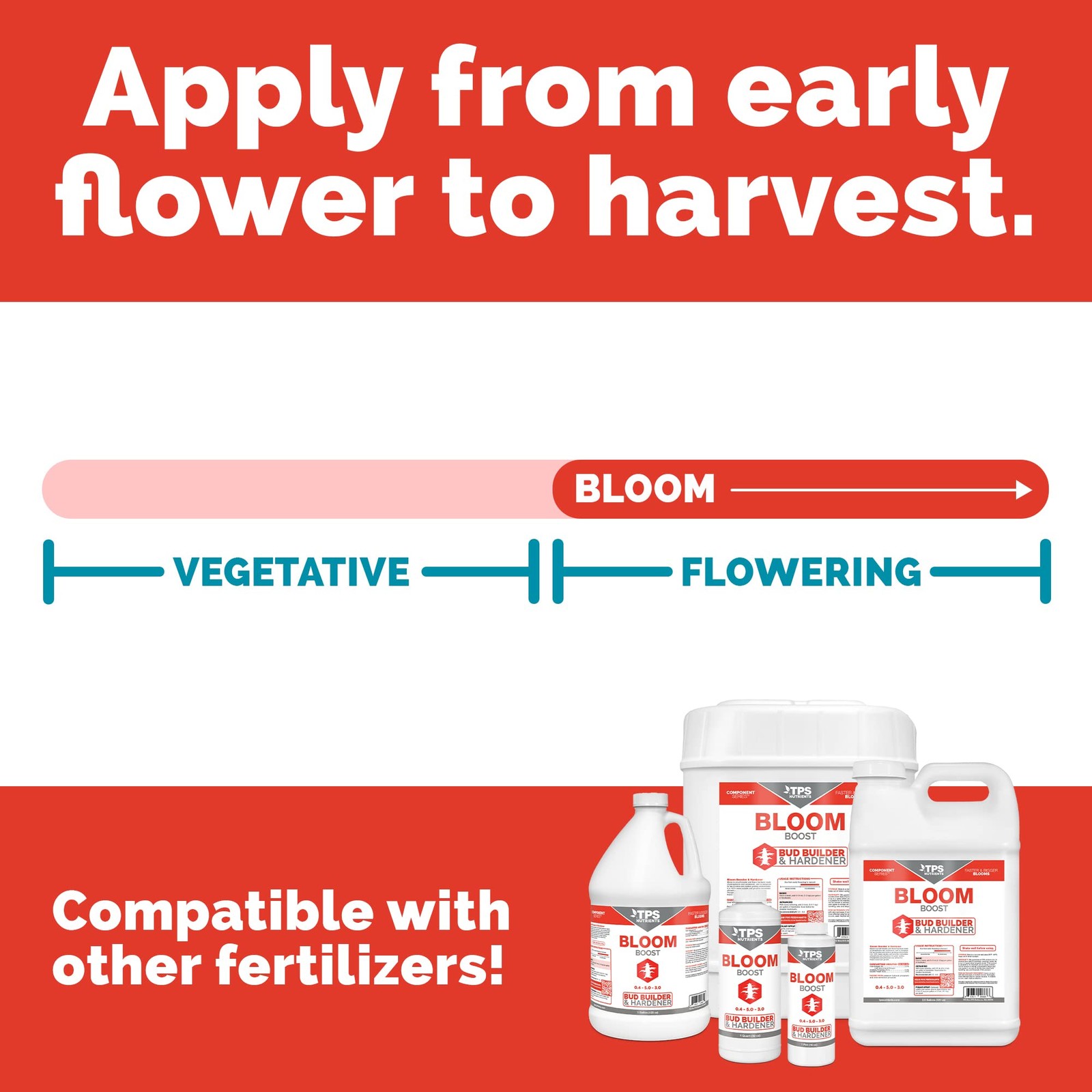 Bloom Bud Builder Flower Hardener Plant Nutrient Triggers Fast Flowering 1 Quart