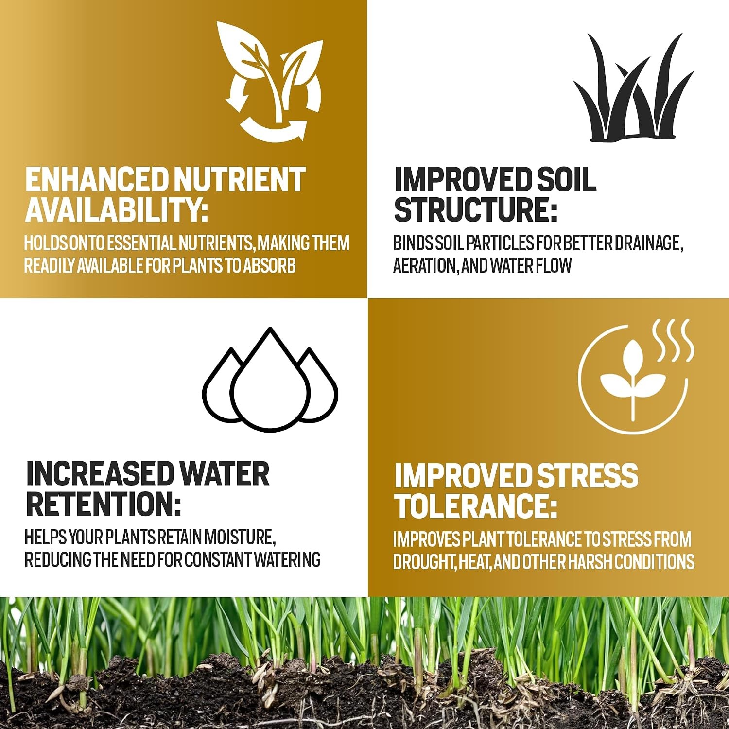 64oz 20 Humic Acid for Lawn – Covers 10000 sq ft Humic20 Soil Amendments Ideal