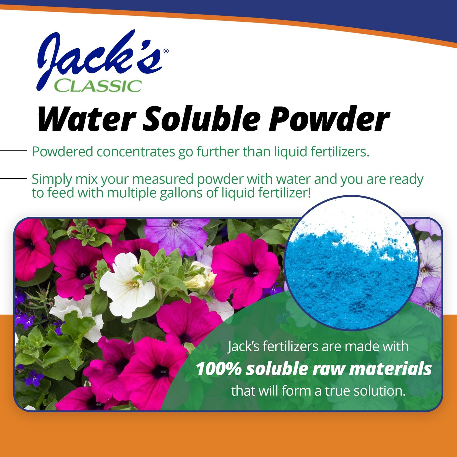 10-30-20 Blossom Booster Water-Soluble Fertilizer with Micronutrients for Inc…