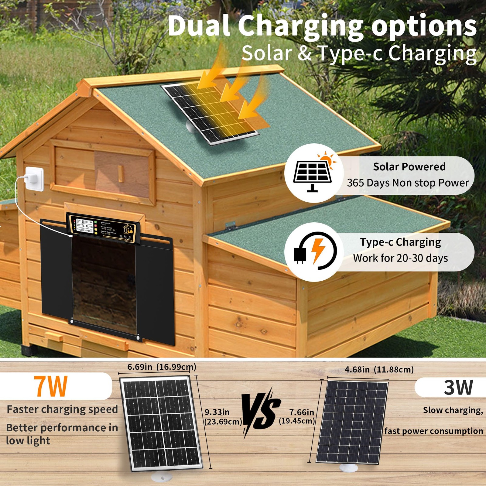 Saegypet Large Automatic Chicken Coop Door Solar Powered Charge 7W Solar Panel