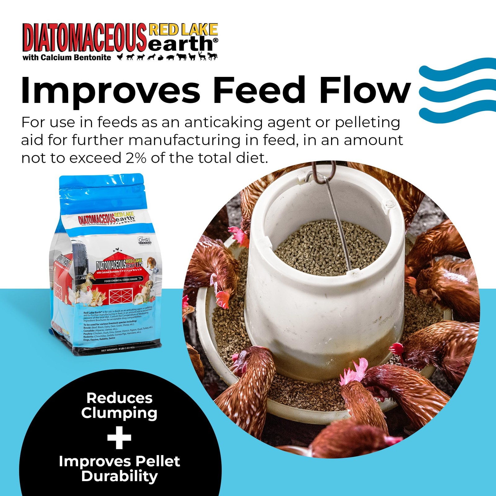 Progressive Planet Red Lake Earth Animal Feed Additive, 4Lbs – Natural