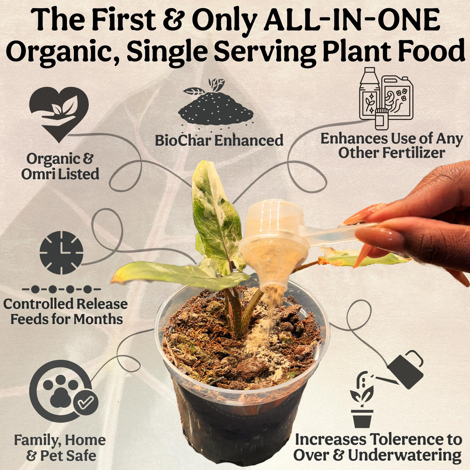 The All-in-One Complete Organic Plant Food, Indoor Plant Food for Houseplants…