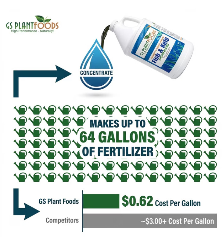 GS Plant Foods Liquid Fish Kelp Fertilizer 1 Gallon – Organic Material