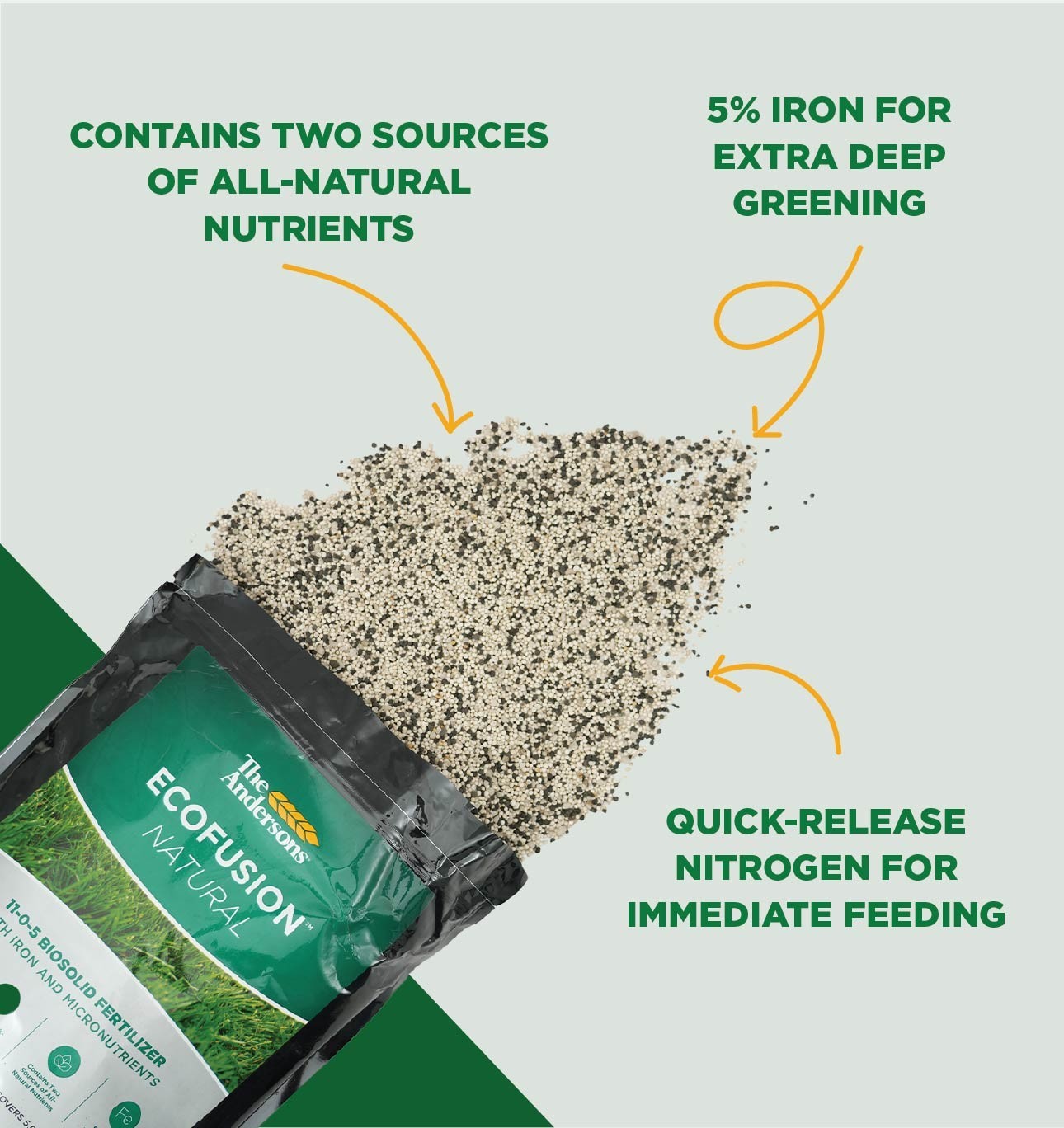 The Andersons Ecofusion™ Natural 11-0-5 Biosolid Fertilizer (18lb)