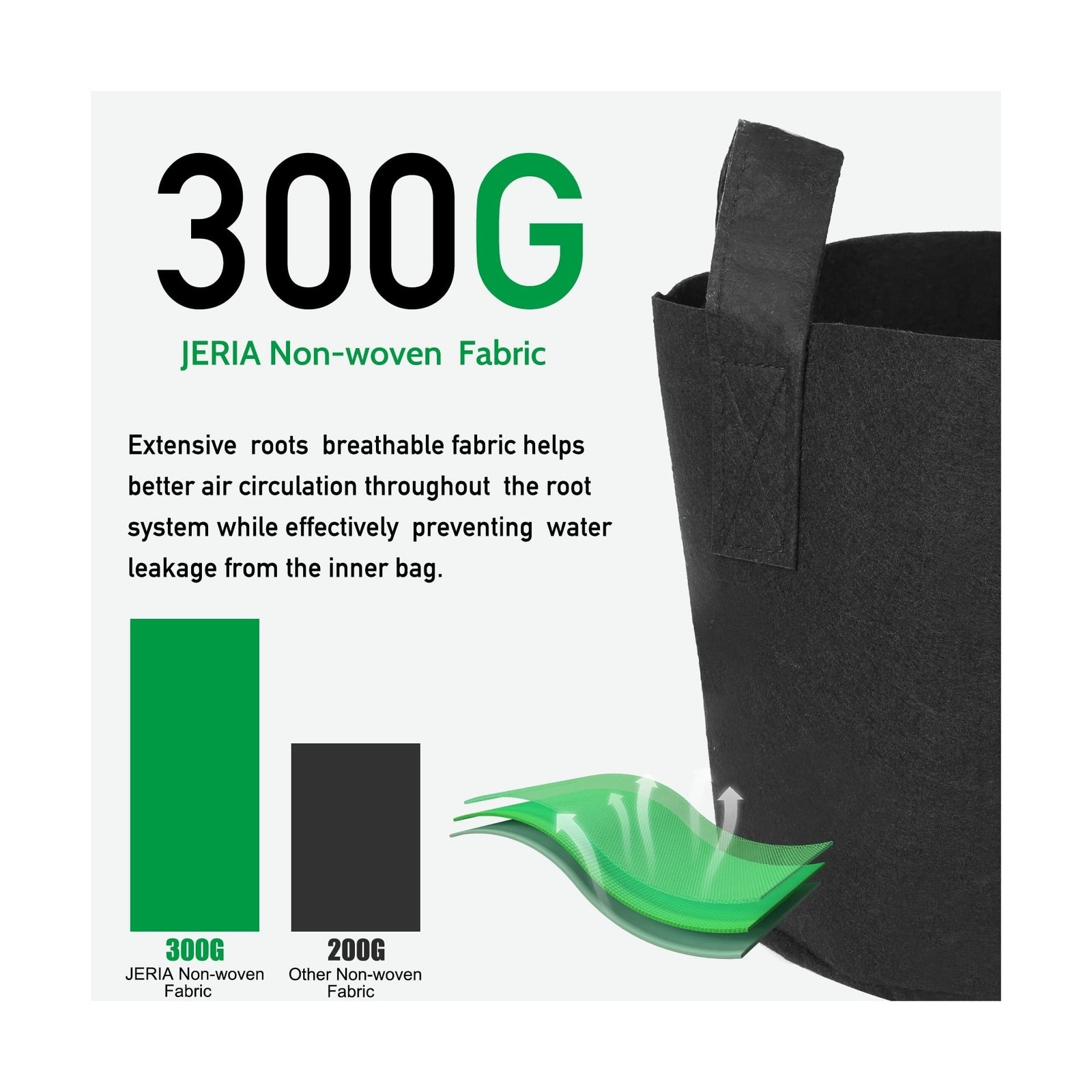 JERIA 12-Pack 10 Gallon Grow Bags, 300G Thickened Nonwoven Gard… USA FAST SHIP