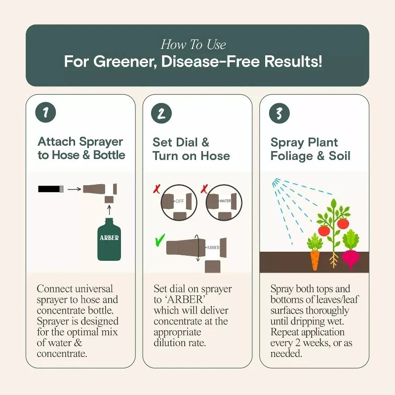 Arber Organic Fruit & Veggie 3-in-1 Boost and Ready to Spray Care Fertilizer 8oz
