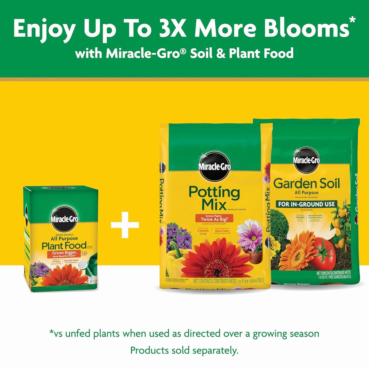Miracle-Gro 1.5 lb Plant Food – Safe & Fast-Acting for All Indoor/Outdoor Plants