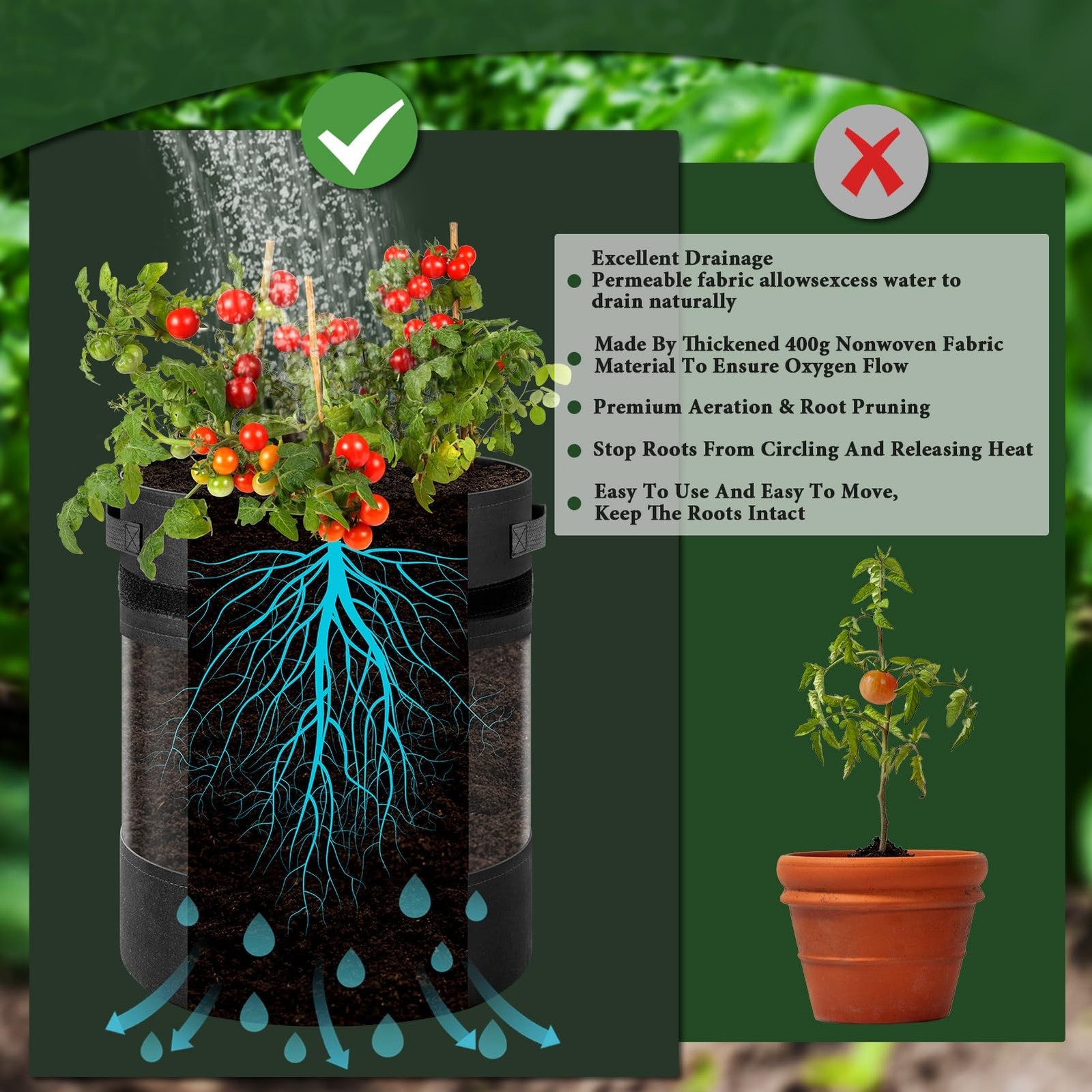 3 Pack 10 Gallon 360° Visibility Potato Grow Bags with Shading Flap, Plant