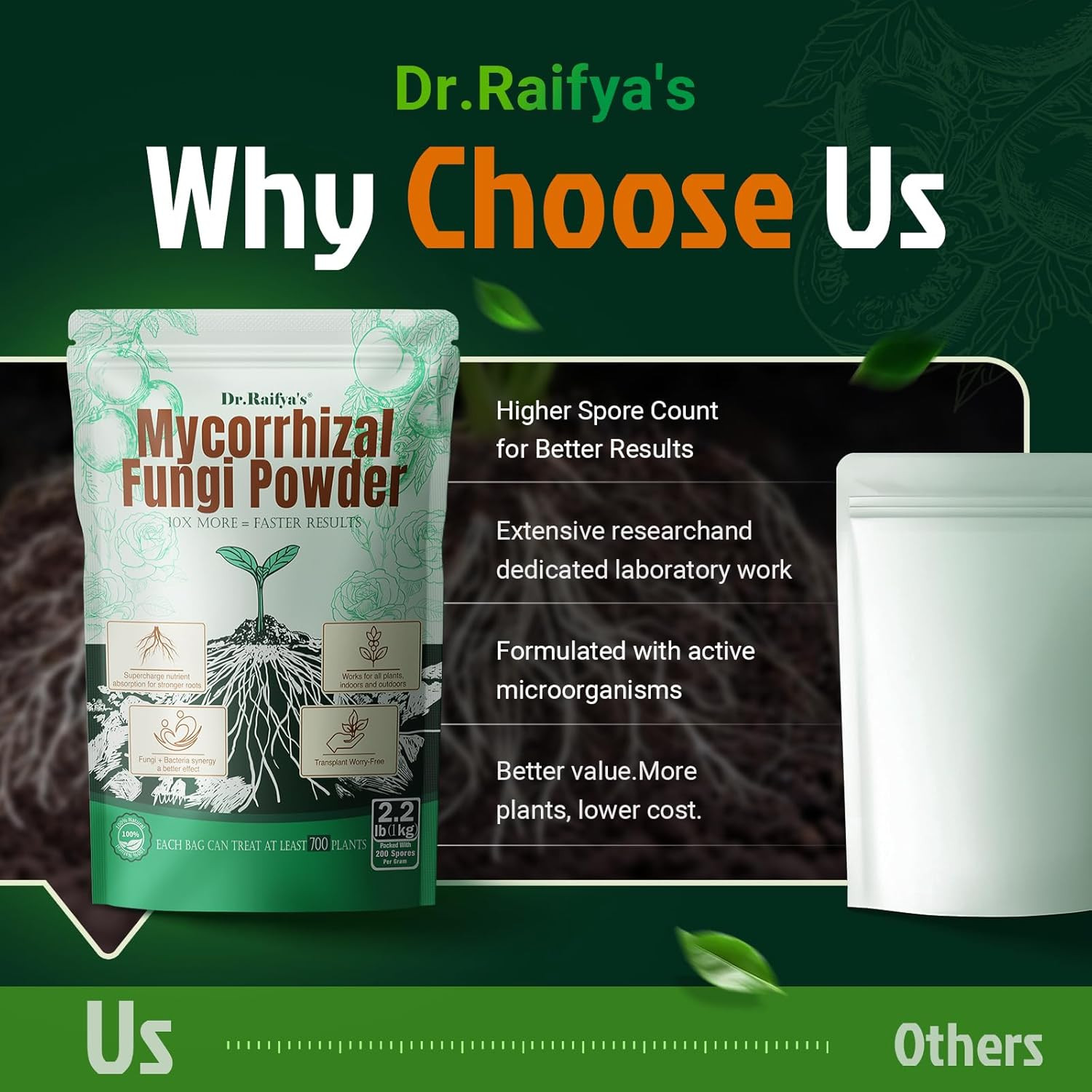 Dr.Raifya’s Mycorrhizal Fungi Inoculant, 10X Concentrated Up to 700 Plants – Org