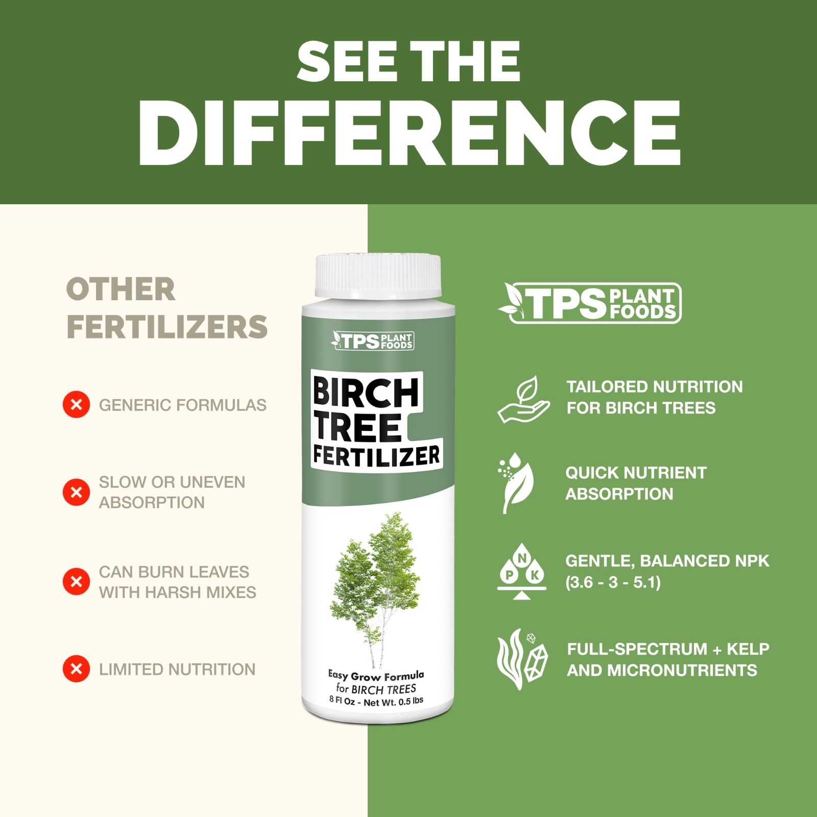 Liquid Fertilizer for Birch Trees – Plant Food for Healthy Leaves & Strong Roots