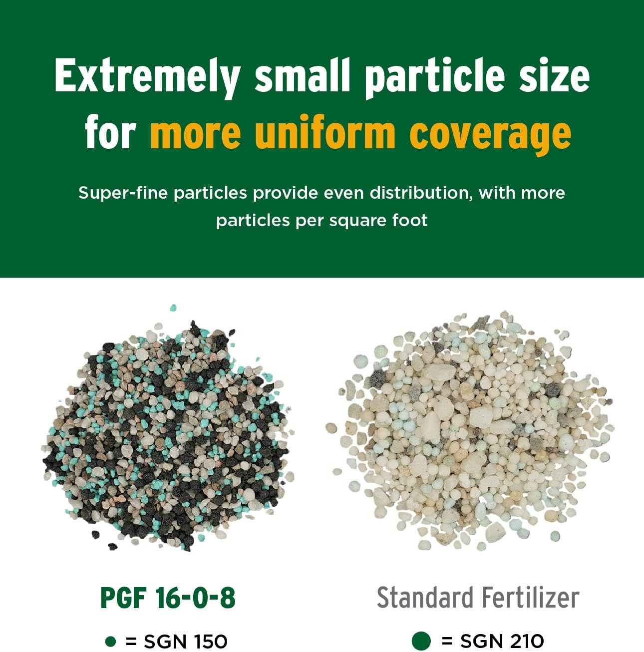Andersons PGF 16-0-8 Fertilizer with Humic DG, 18lb Granular Nitrogen Lawn