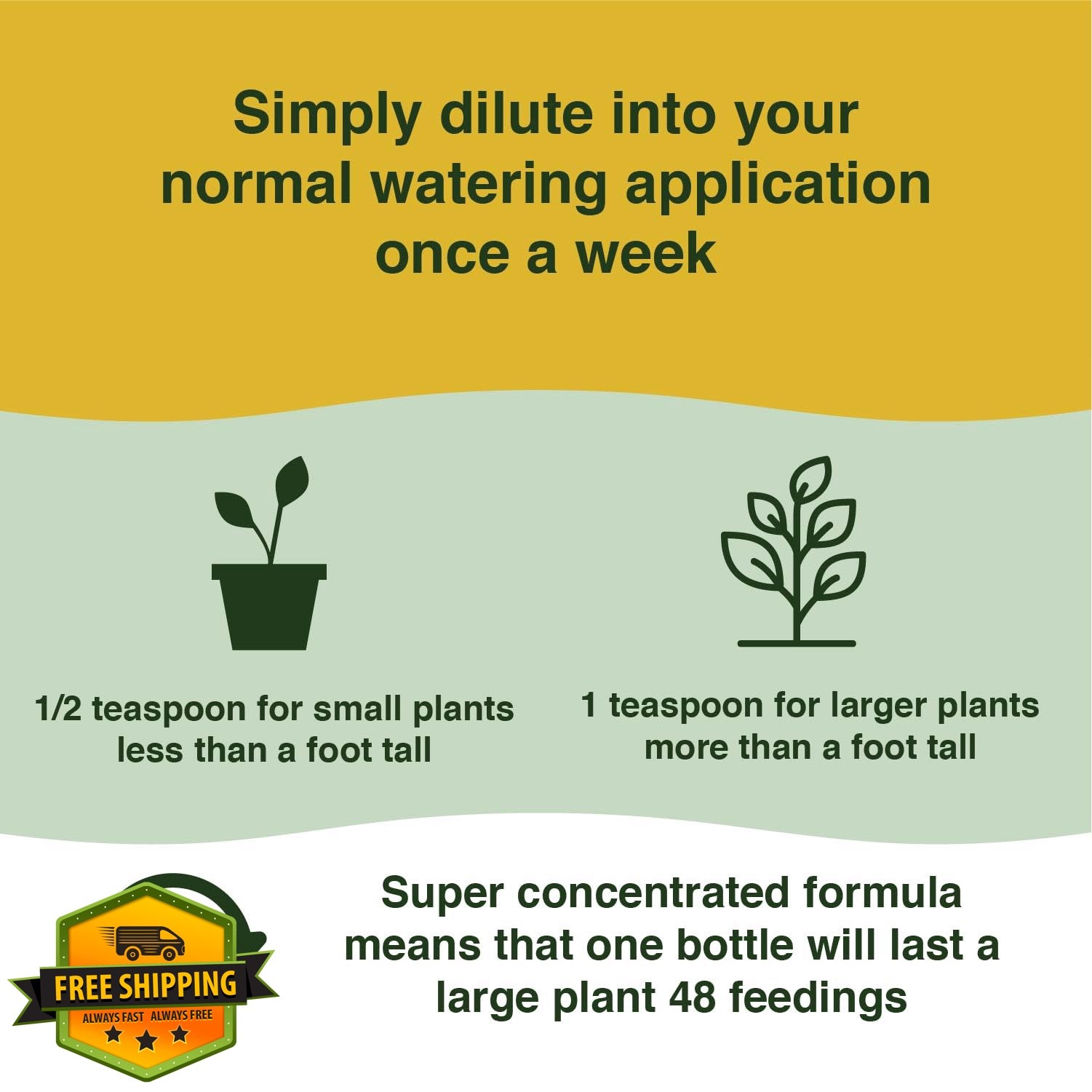 Farmer’s Secret Money Tree Liquid Plant Food Fertilizer (8oz) – Super Concent…