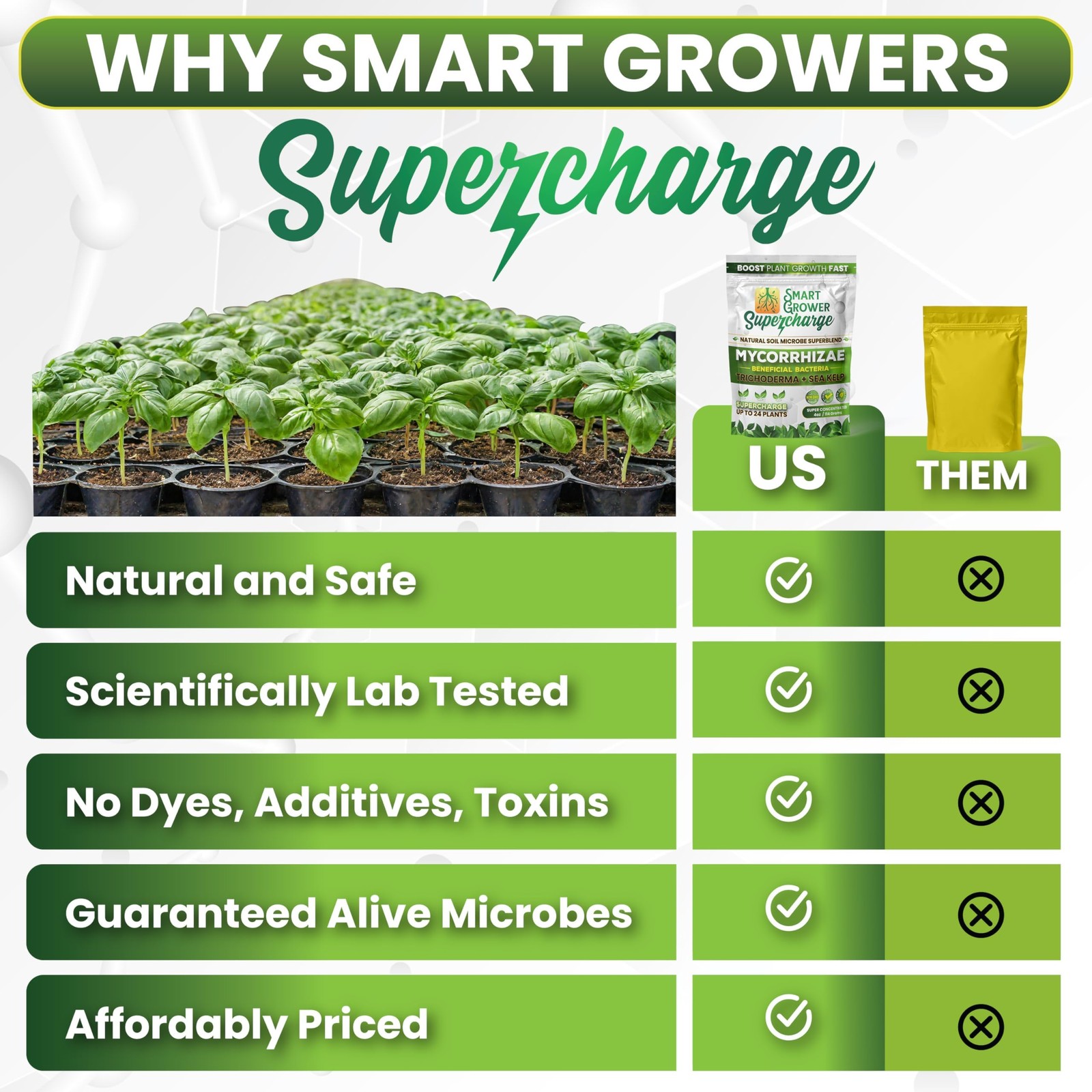 Mycorrhizal Fungi with Beneficial Bacteria, Trichoderma, Sea Kelp, Molasses, …
