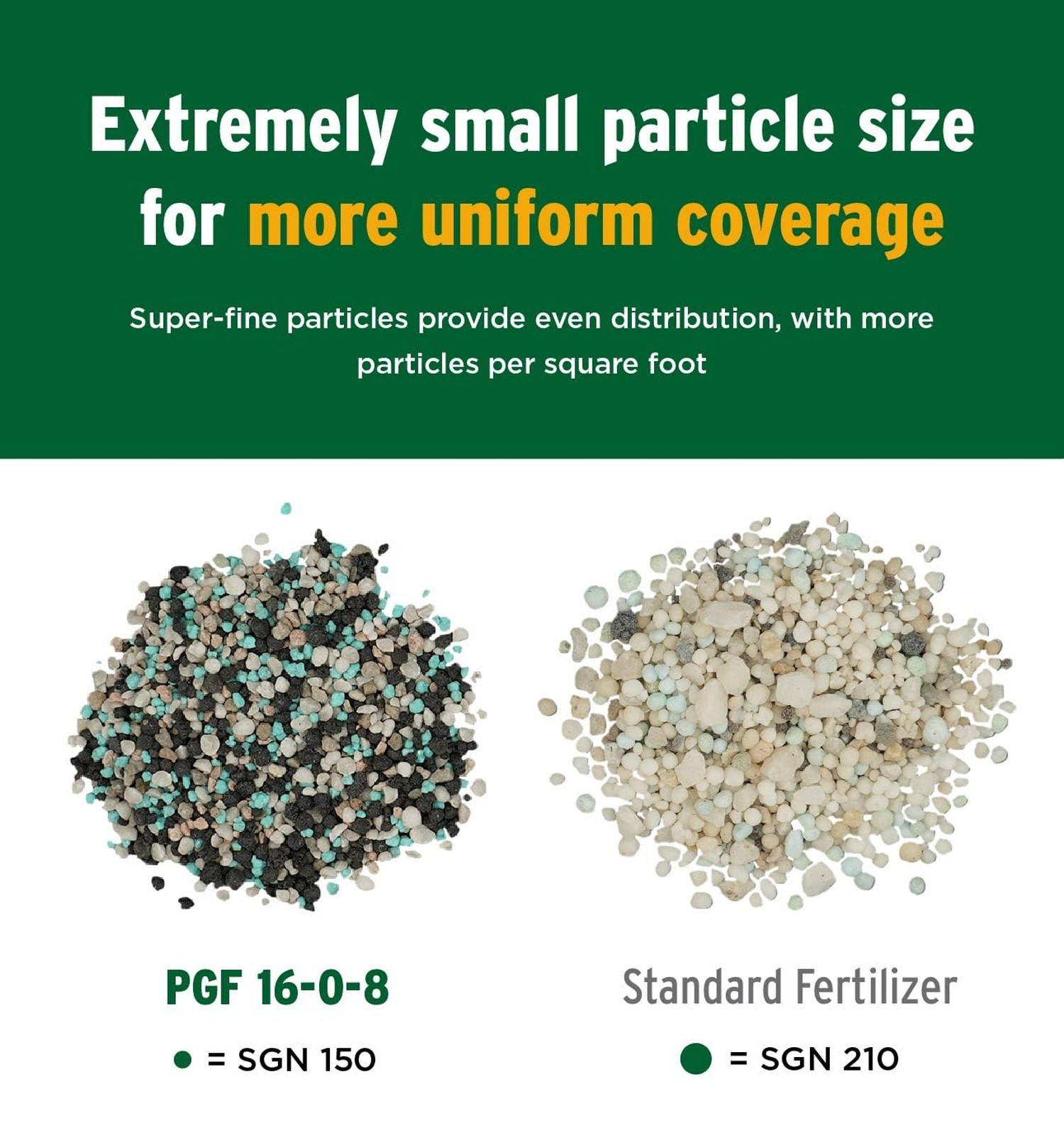 The Andersons Professional PGF 16-0-8 Fertilizer with Humic DG (18lb) 18lb