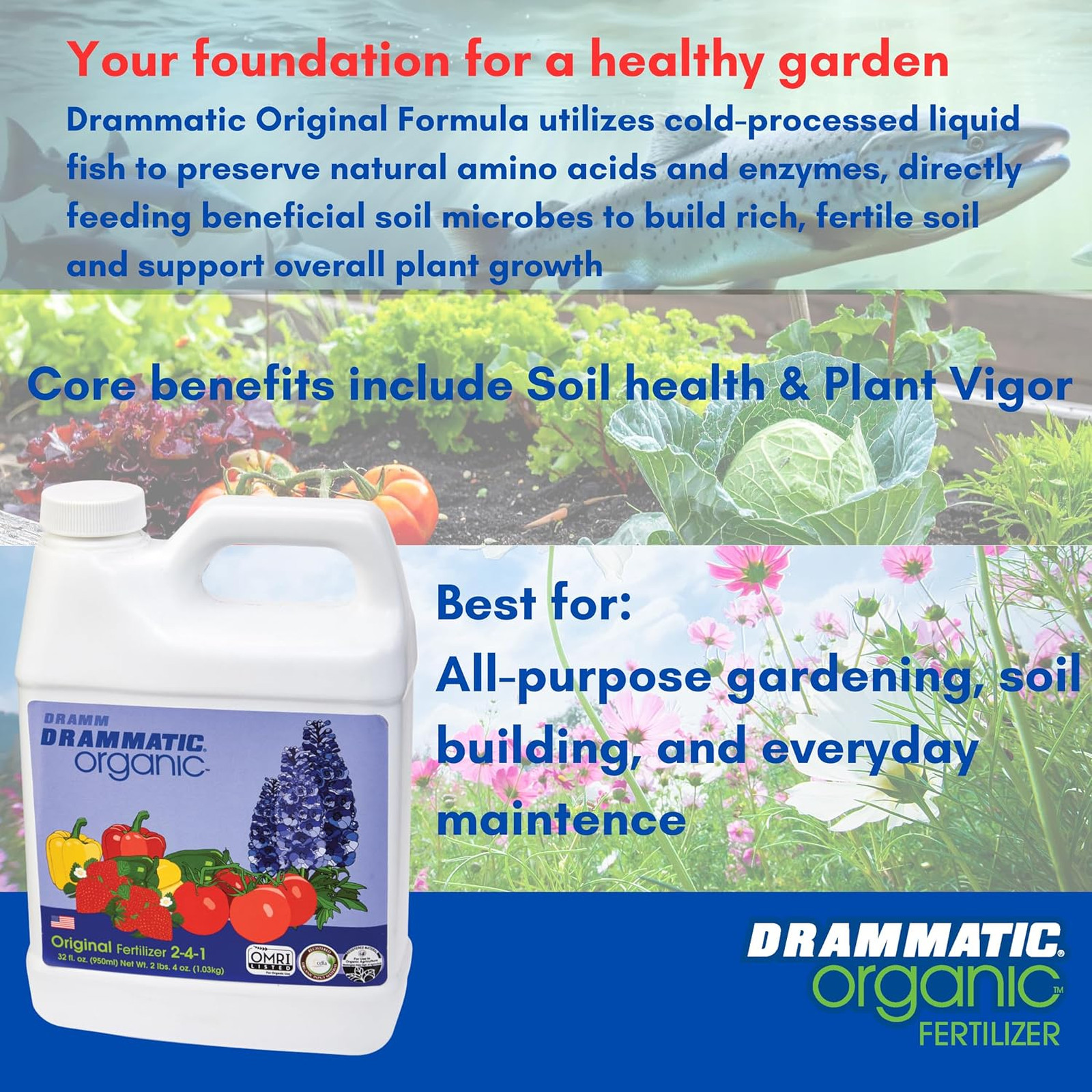 Garden Fertilizers