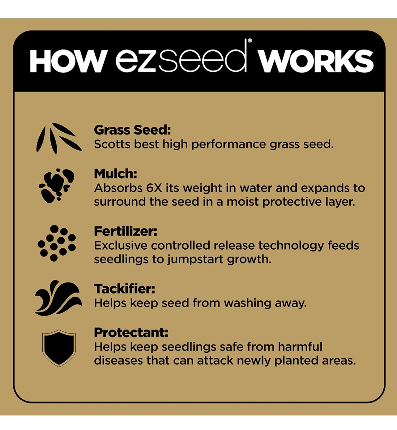 EZ Seed Patch and Repair Centipede Grass 10 lb.