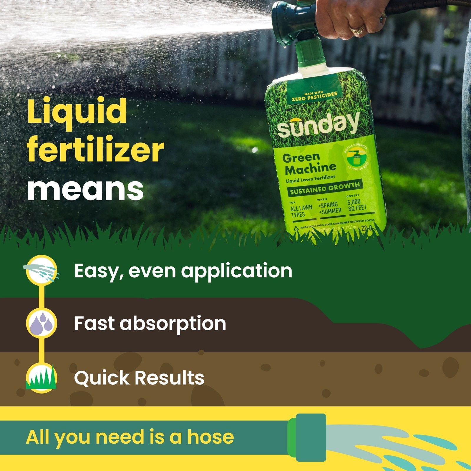 Green Machine Ready-to-Spray Liquid Lawn Fertilizer 22-0-3 42.3 oz 5000-Sq ft