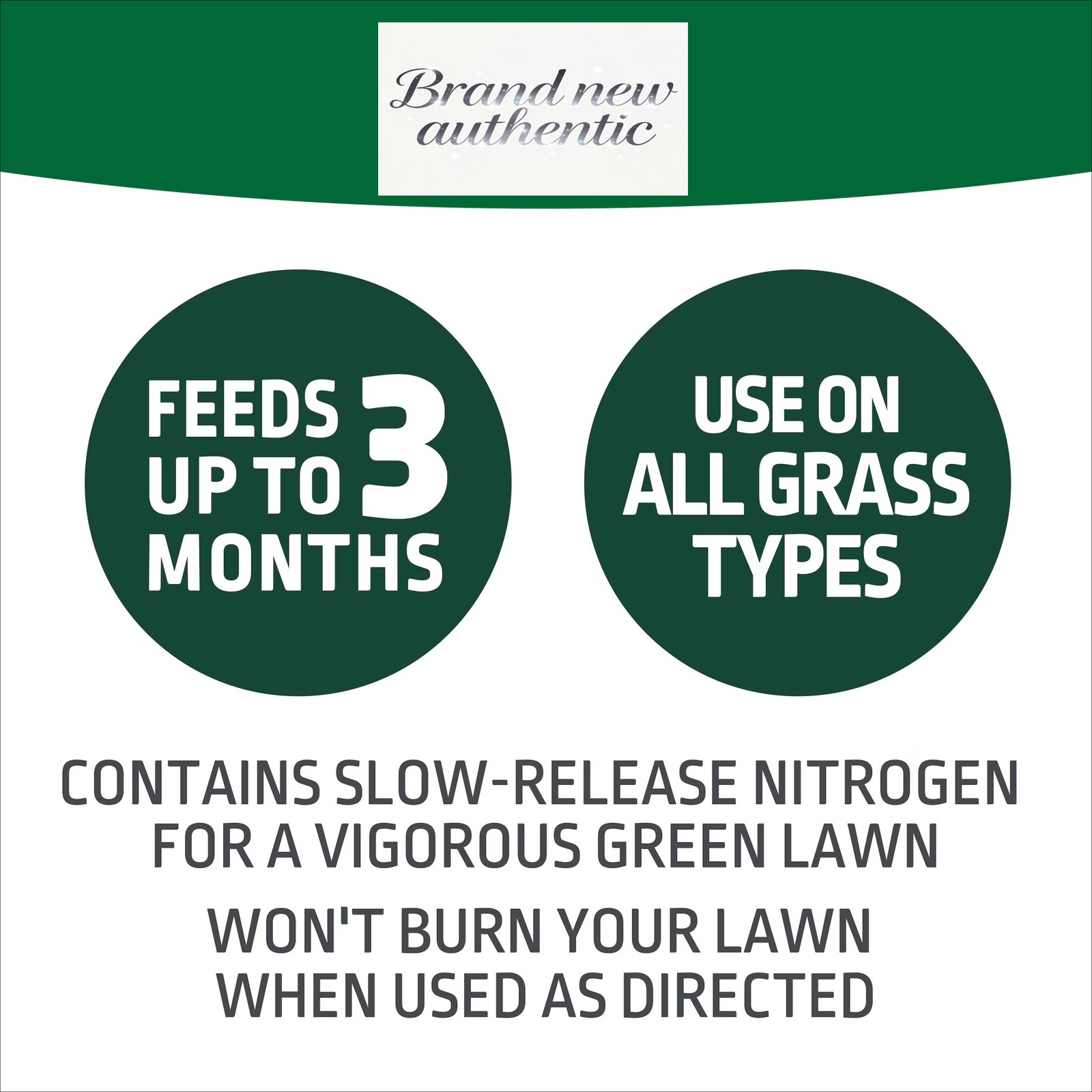 Lawn Food Fertilizer 30-0-4, Plus 2% Iron, 33.6 lb., Covers 12,000 Sq. ft.