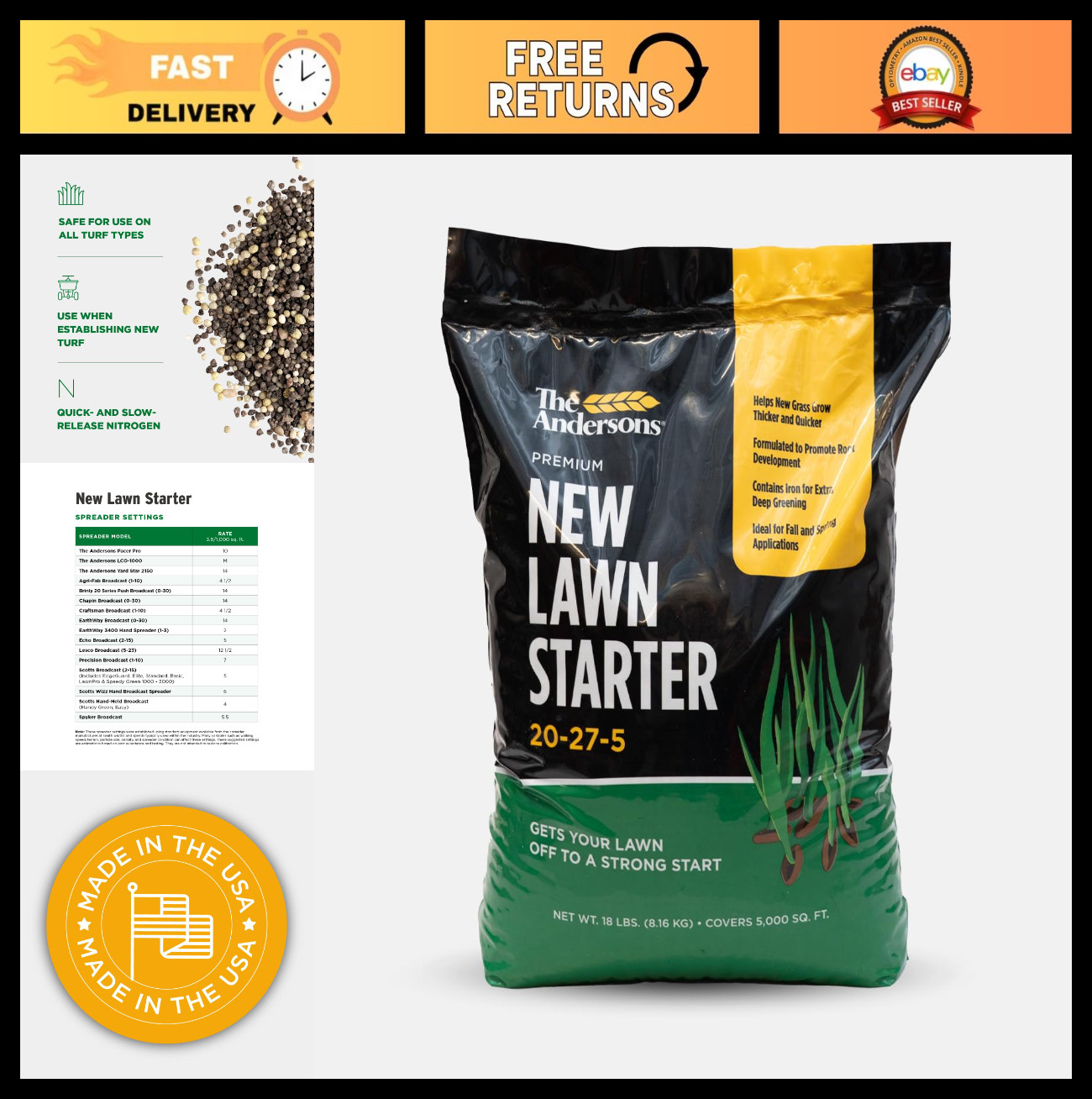Premium Lawn Starter Fertilizer 20-27-5 – Covers 5,000 sq ft (18 lb) – Fast Gree