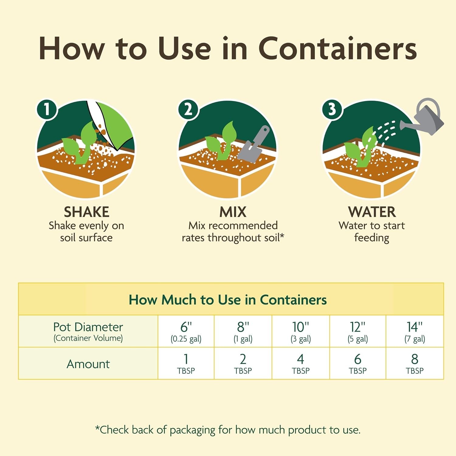 Organic Plant Food