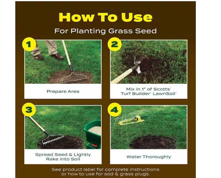 Turf Builder Lawn Soil 1.5 Cu. Ft. for Lawn Repair or Overseeding, Use to Plant