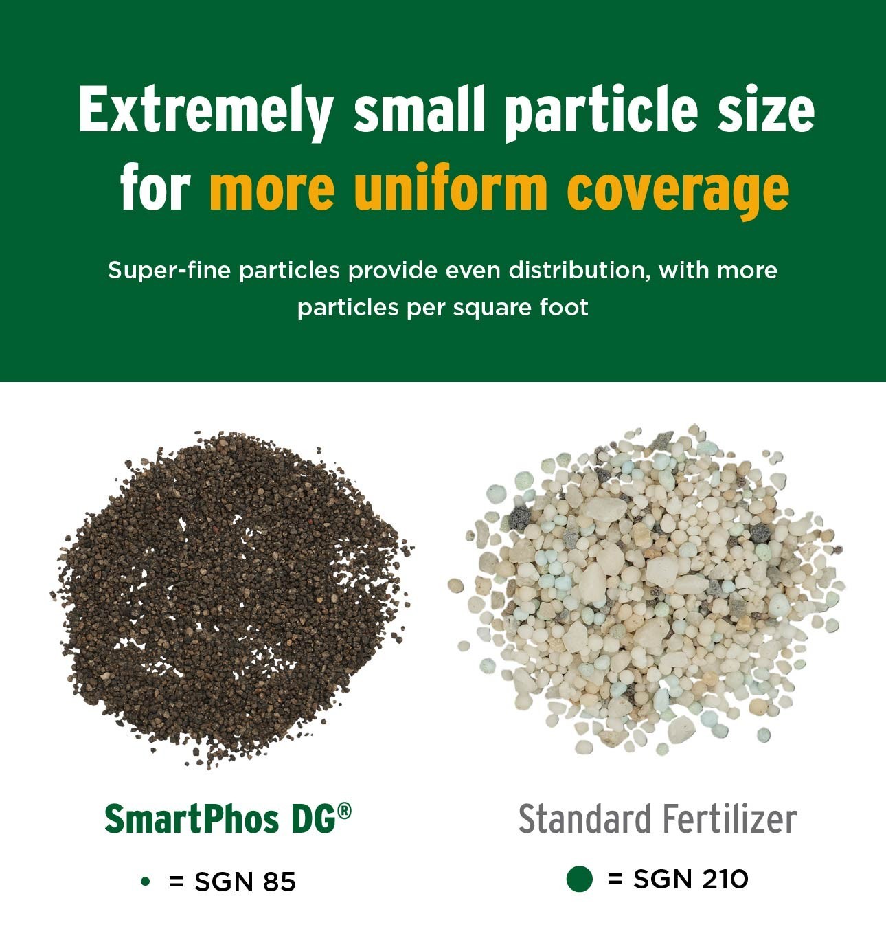 The Andersons SmartPhos DG® 4-22-0 Lawn Fertilizer