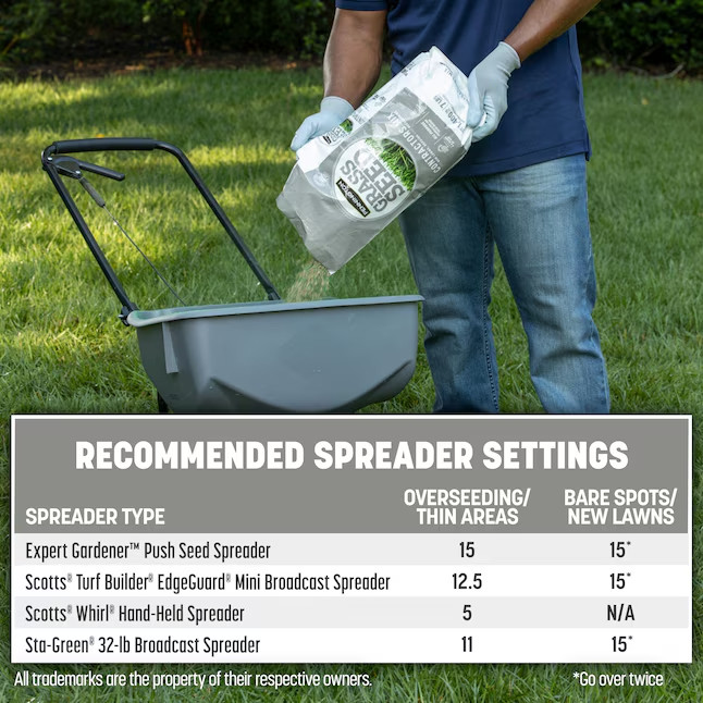 Pennington Contractor’s Mix North 40-lb Mixture/Blend Grass Seed