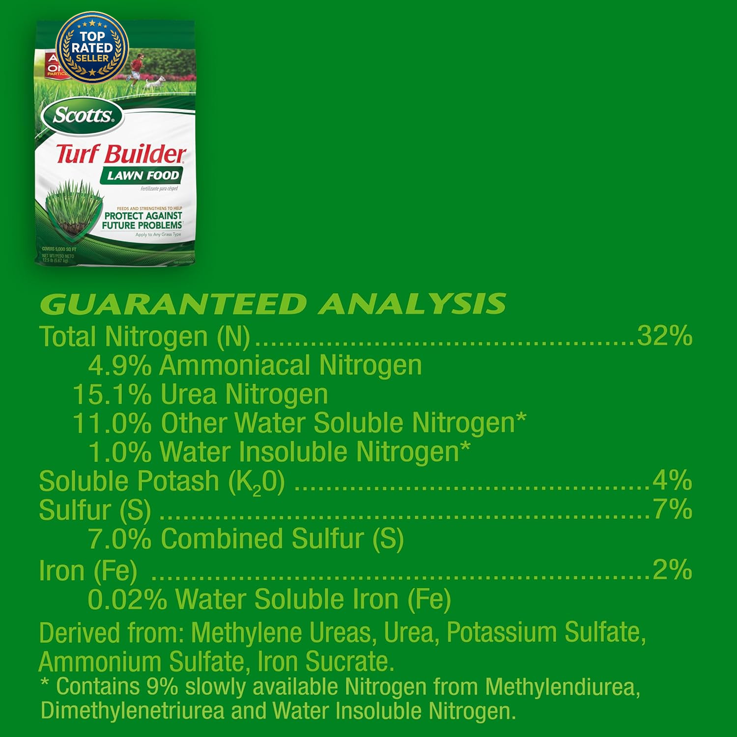 Scotts Turf Builder Lawn Food, 12.5 Lbs. | Fertilizer for Grass, for All Grass T