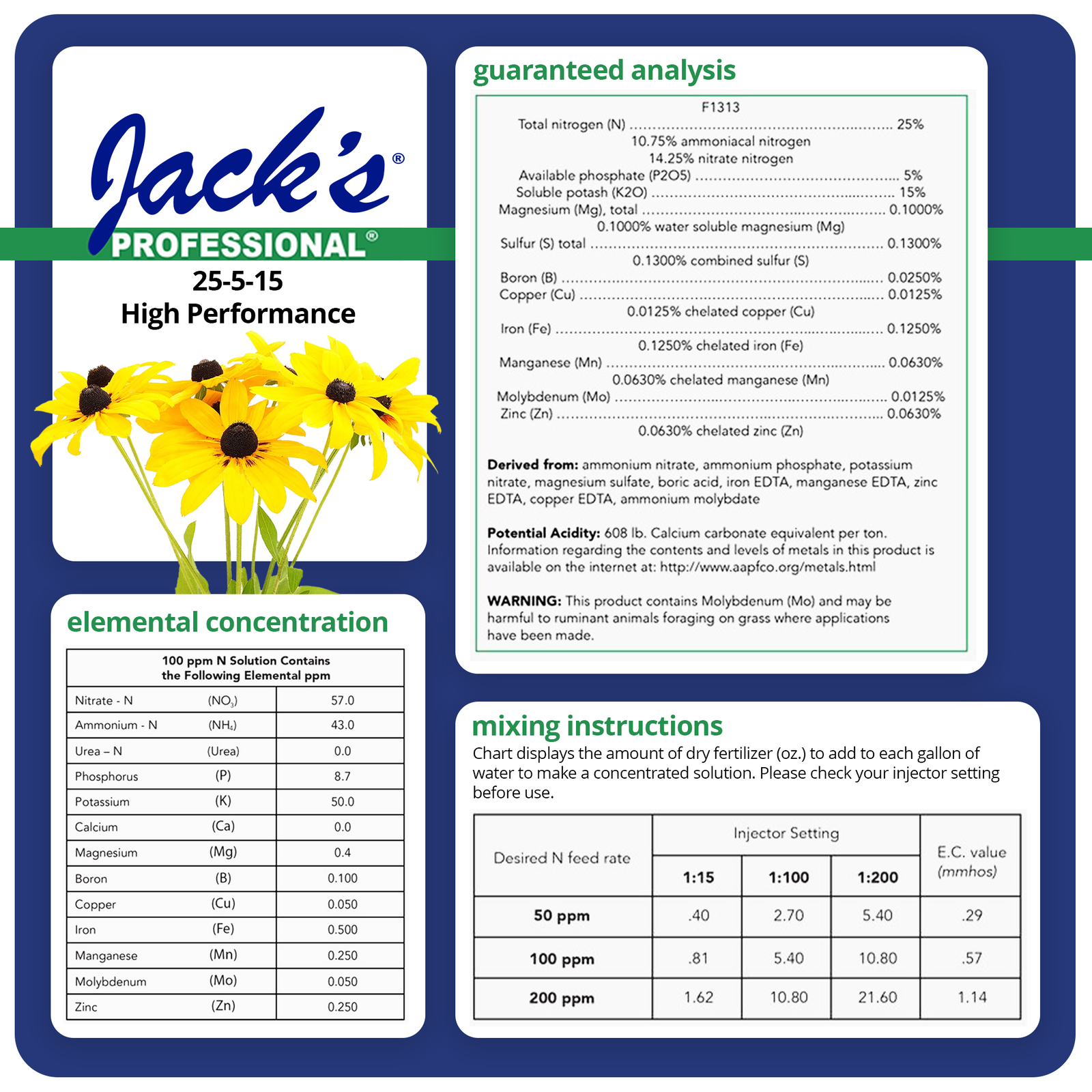 Jack’s Professional 25-5-15 High Performance Water-Soluble Fertilizer, 25lbs