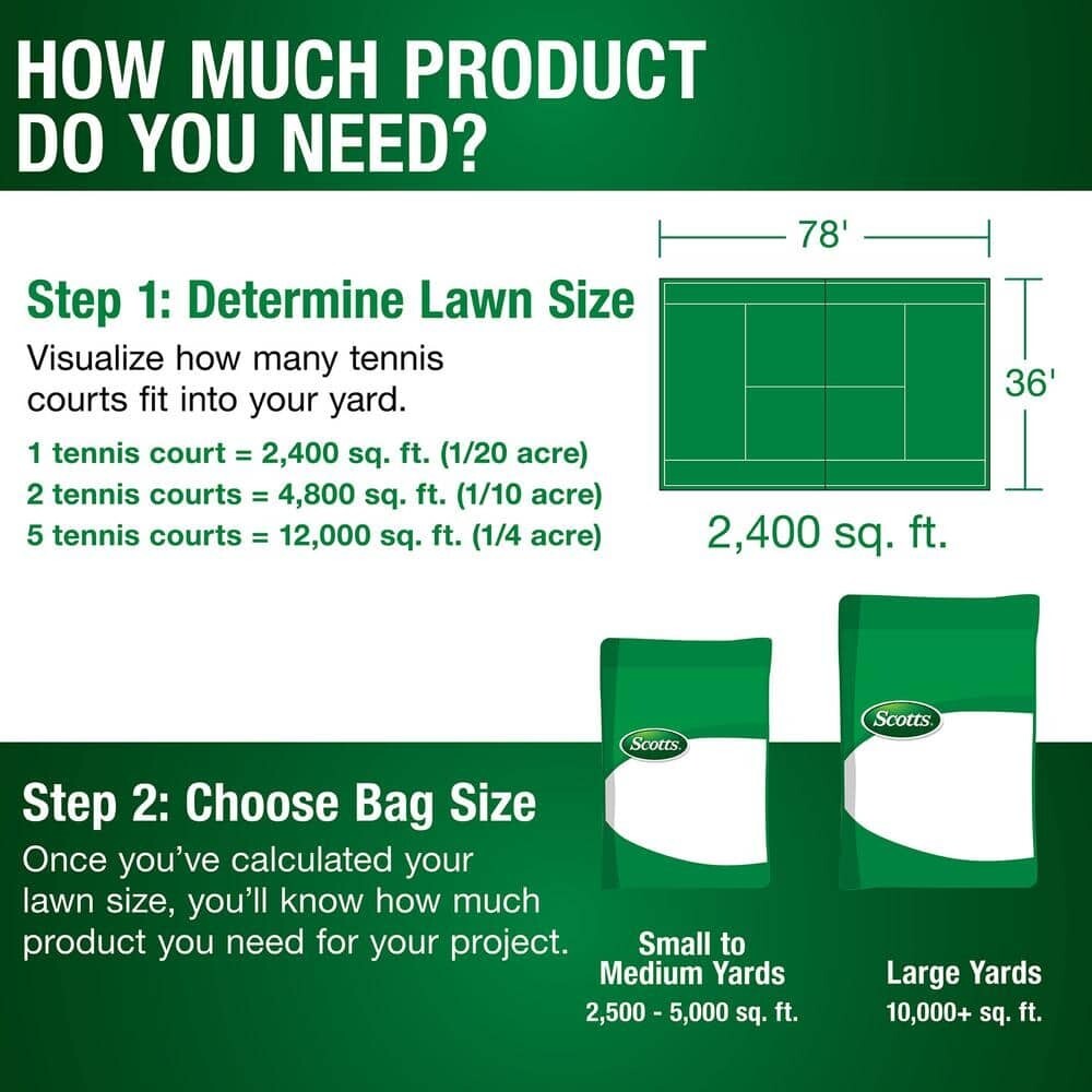 Turf Builder 15 Lb. 5,000 Sq. Ft. Starter Lawn Food Fertilizer for New Grass