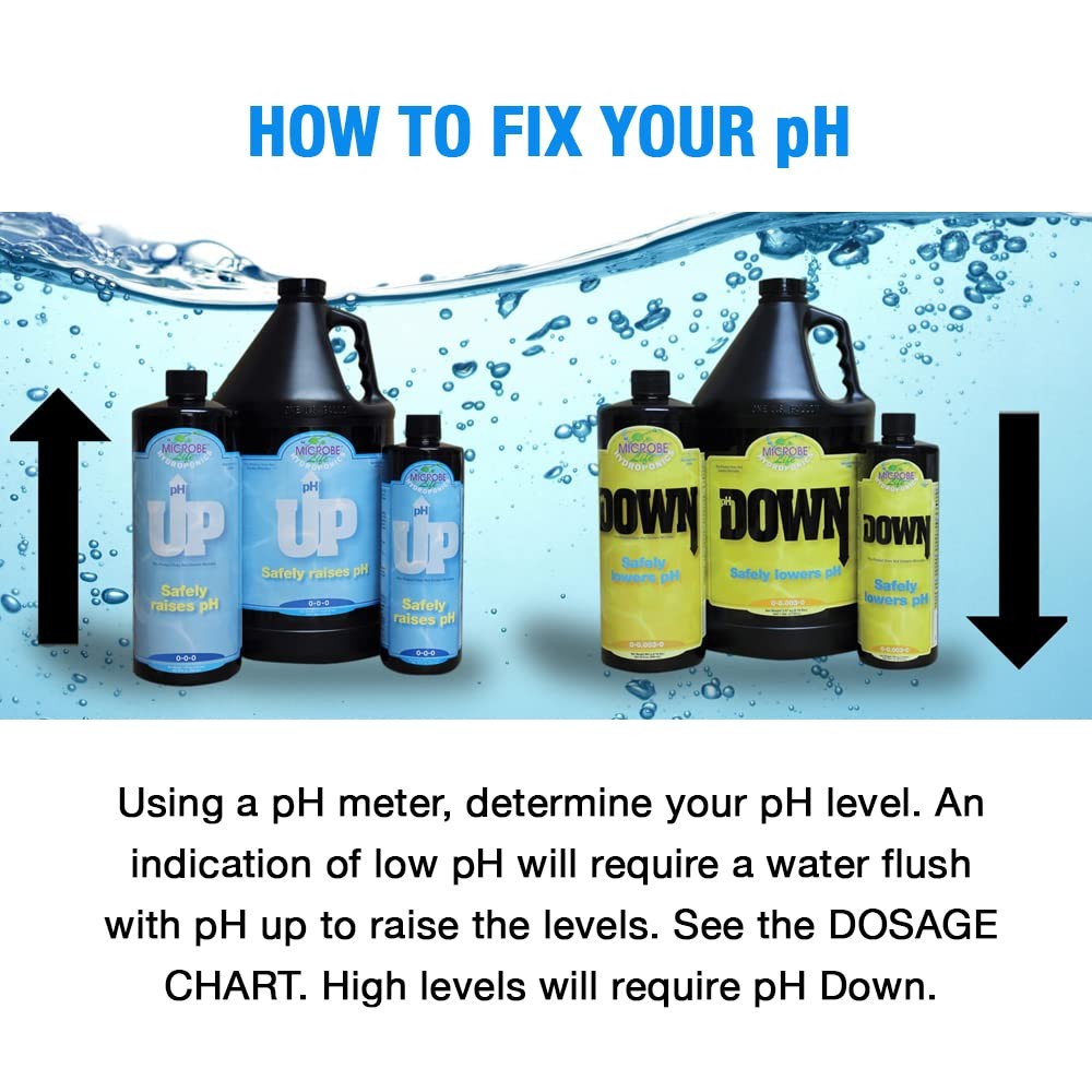 pH Up pH Control Liquid, Premium Buffering for pH Stability, Increases pH Lev…