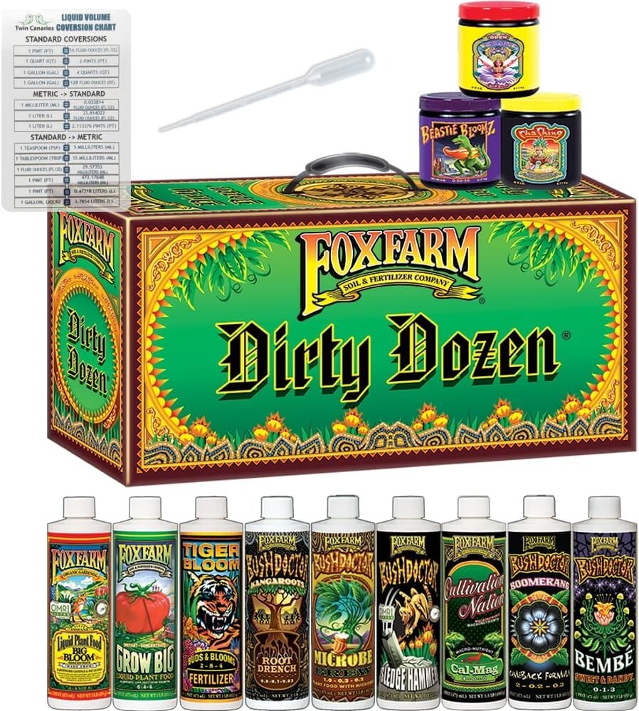 Dirty Dozen Starter Kit: 12 Pack Small Bundle + Twin Canaries Chart & Pipette…