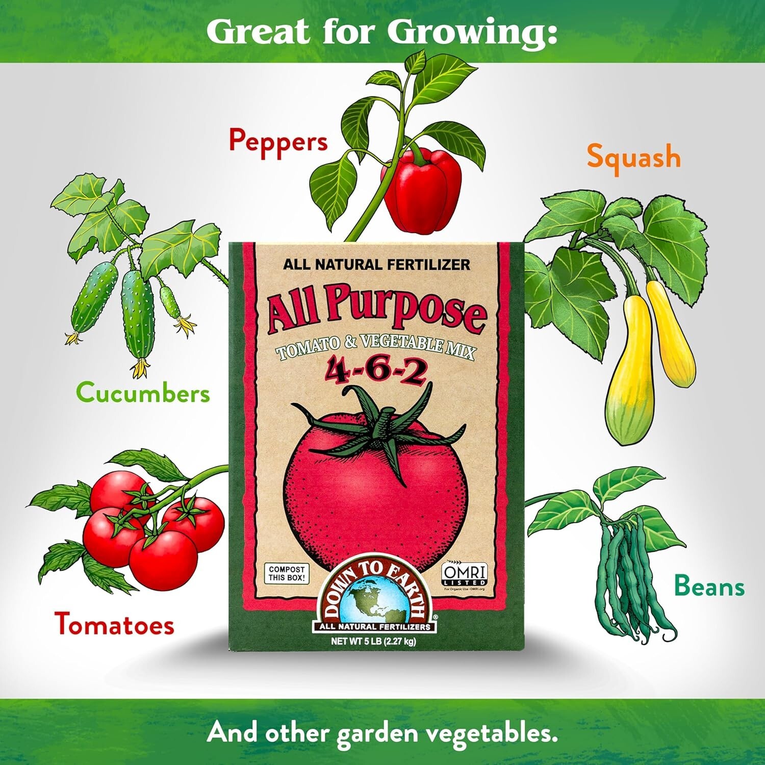 OMRI Listed Organic 4-6-2 All Purpose Fertilizer – 1 lb for Potting Needs