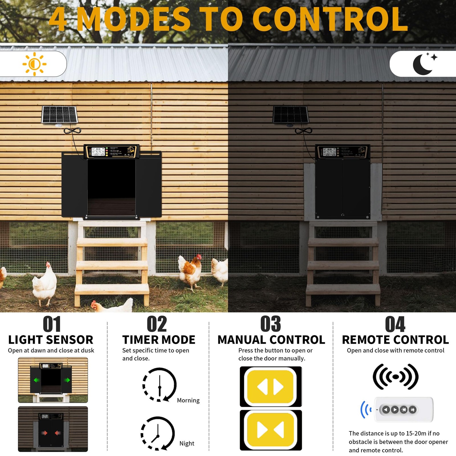 Saegypet Large Automatic Chicken Coop Door Solar Powered Charge 7W Solar Panel