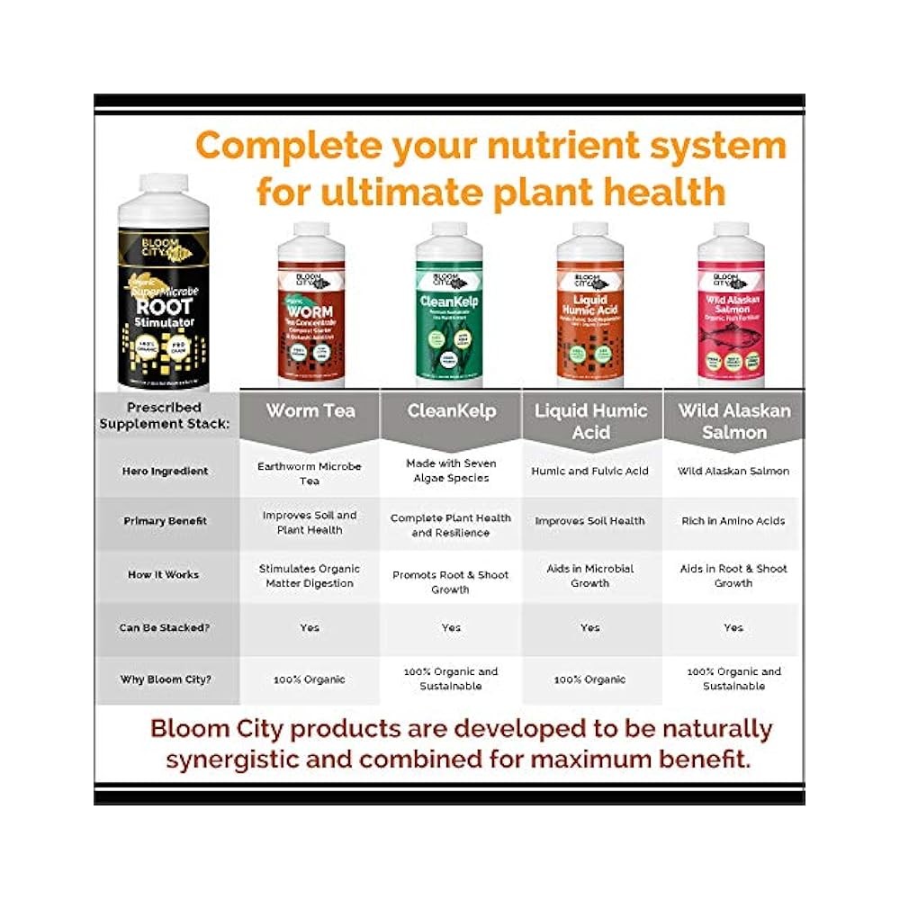All,Natural Root Booster, Salmon & Kelp Formula, Humic & Fulvic