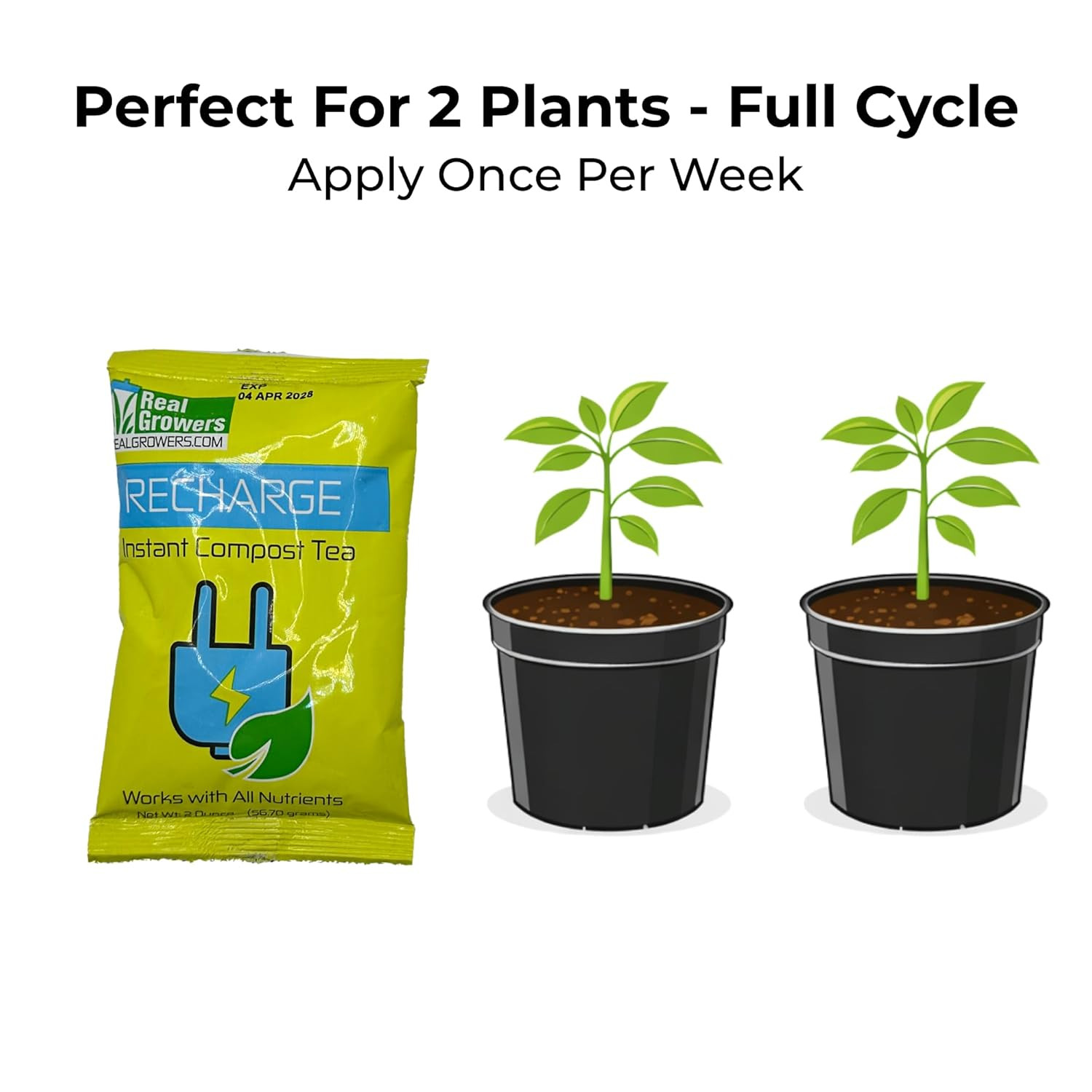 Recharge 2 Oz – Explosive Root Growth with Mycorrhizae for Living Soil & Coco Co