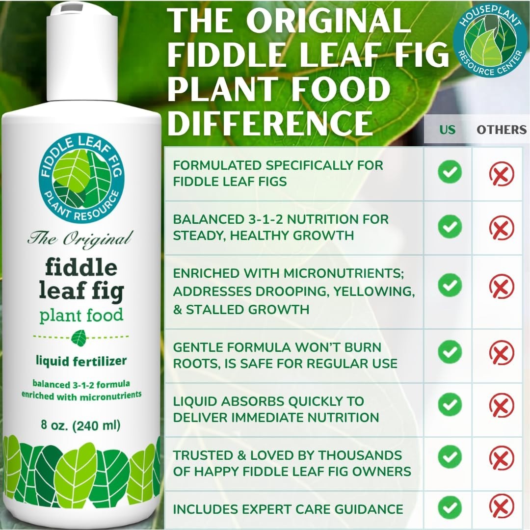 Balanced NPK Liquid Fertilizer for Fiddle Leaf Fig & Ficus – 8 oz, Stronger Root