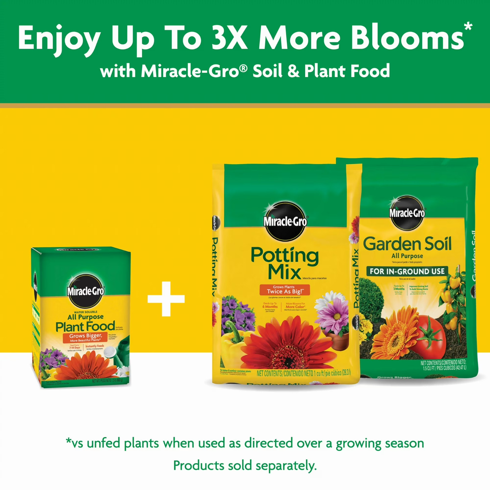 2 Pack Miracle-Gro Water Soluble All Purpose Plant Food Fertilizer 7.5 lb Box