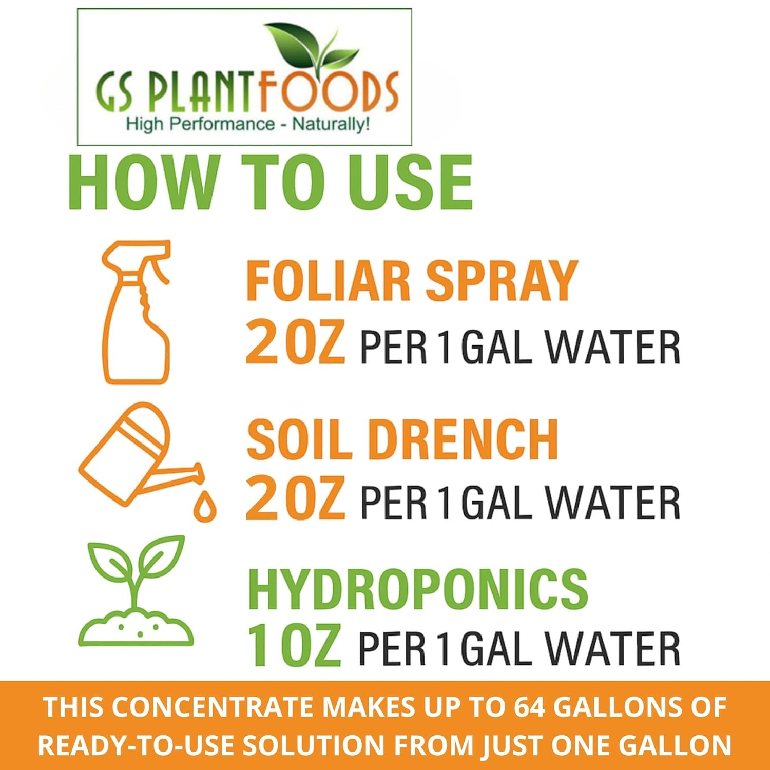 Root Vitality Compost Fertiliser Organic Plant Nutrient — 1 Gallon Container