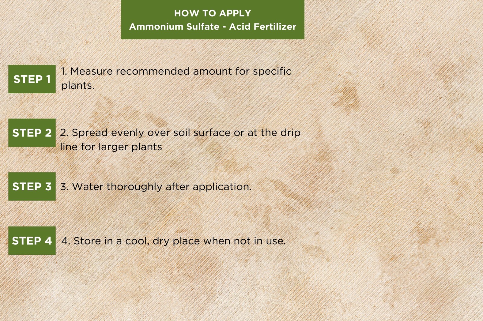 Ammonium Sulfate – Acid Fertilizer by Old Cobblers Farm